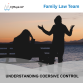 Coercive Control